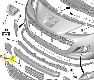 Peugeot 207 Ön Tampon Çeki Kapak (2008-2013) 1.4, 1.4 HDI, 1.6 HDI 7422C6 - 2