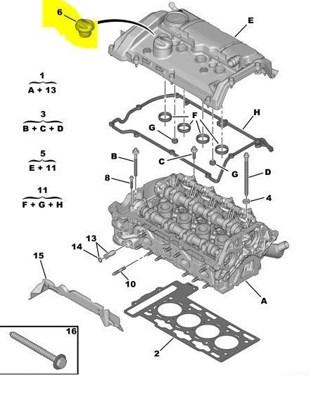 Peugeot 208 Yağ Kapaği (2001-2018) 1.6 L THP 1180S9 ürün görseli