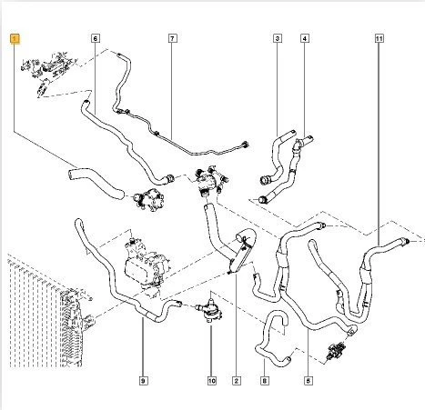 Renault Megane Sport Tourer Motor Radyatörü Üst Hortum (2012-2016) 1.6 DCI 215019052R