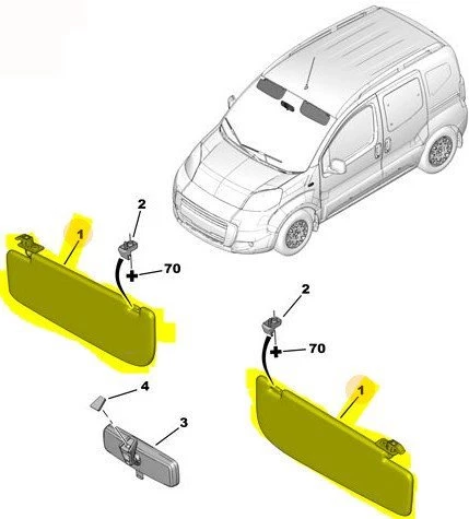 Citroen Nemo Güneşlik (2008-2016) 1.3, 1.4 HDI 1609010180 - 2