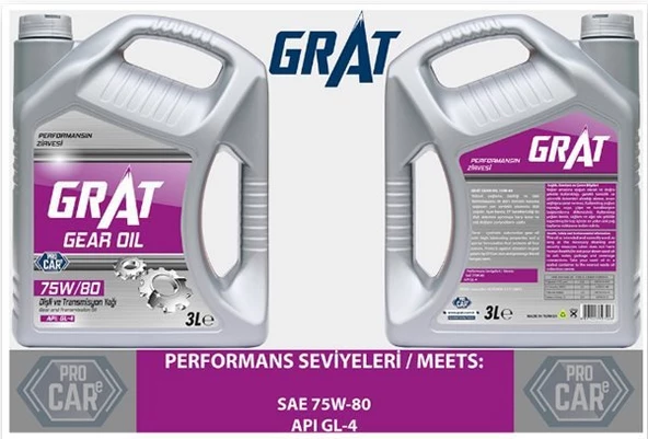 75/80 W Yag Grat