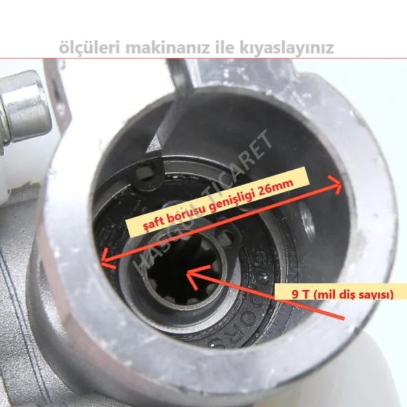 Hsgl Motorlu Tırpan Dal Budama Aparatı 9 DİŞ 26 MM yüksek dallar budama aparatı - 3