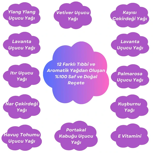 WRINKLEND TEN Kırışıklık Karşıtı Bakım Yağı - Resim 4