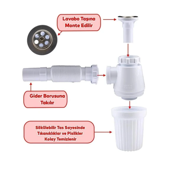 Esli Taslı Koku Önleyicili Körüklü Lavabo Gideri - Resim 3