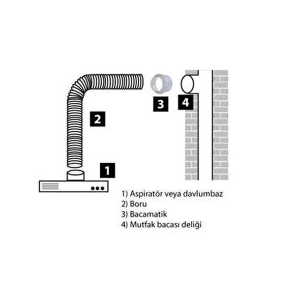 Yeni Nesil Filitreli Çekvalfli Bacamatik - Resim 9