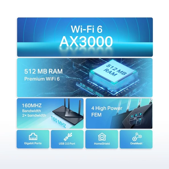 TP-LINK ARCHER AX55 AX3000 DUAL BAND ROUTER - 4