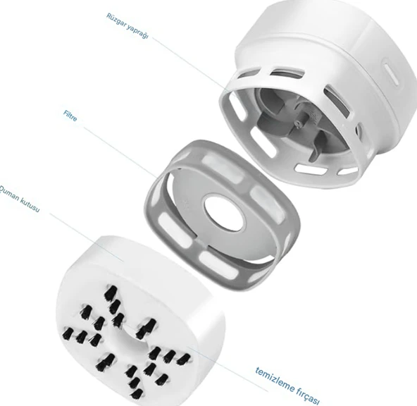 QASUL Şarj Edilebilir  Taşınabilir Kablosuz Mini Masa Süpürgesi - 4