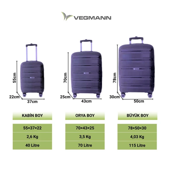 Vegmann Polipropilen (PP) Atlas Lacivert Kabin Boy Valiz - Resim 5