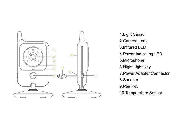 Vb607 3.2 İnç Lcd Ekran Bebek Monitörü Bakım Kamerası Ab Tak - 7