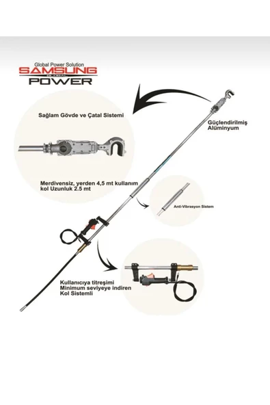 Samsung Zeytin Hasat Ve Tırpan Bir Arada