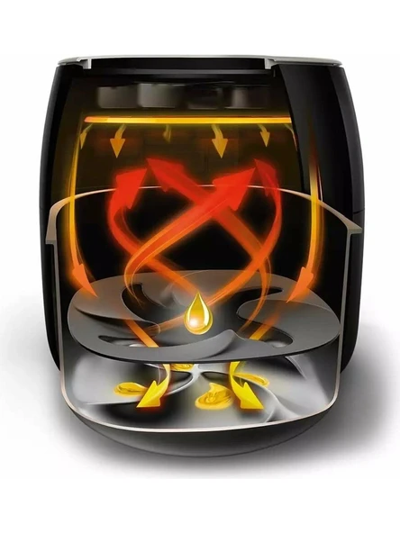 Philips Airfryer XXL HD9650/90 Avance Collection 7.3 lt Yağsız Fritöz - 3