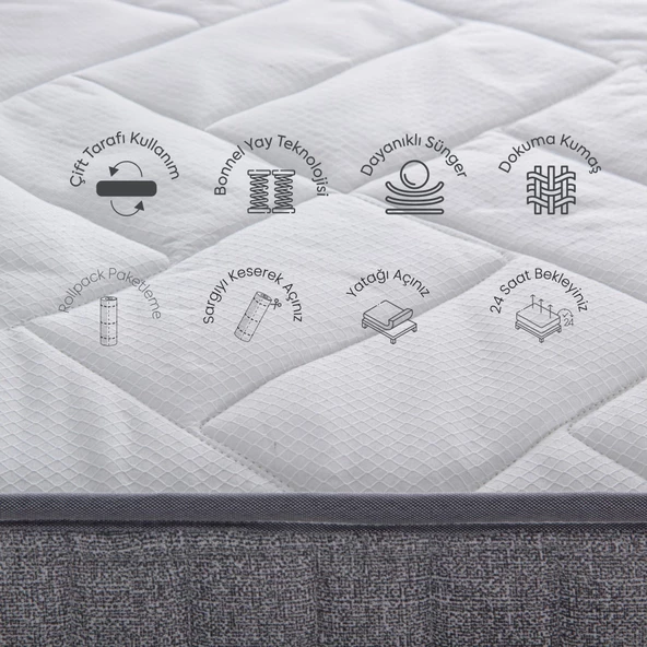 Homedius Oscar Tek Kişilik Ortopedik Yatak 90x190   Beyaz 90x190 - 5
