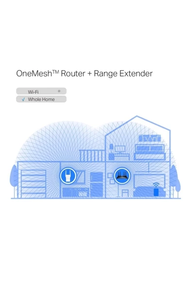TP-Link RE705X AX3000 Wifi Güçlendirici - Resim 5