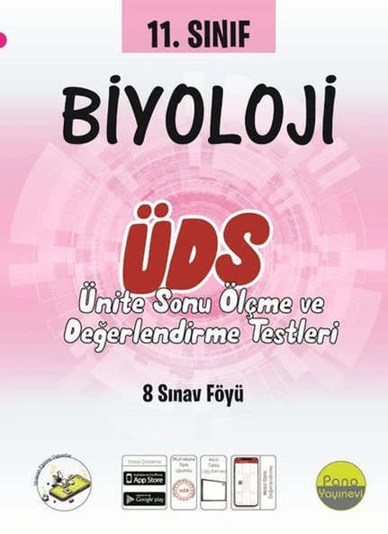 Pano 11.Sınıf Biyoloji Ünite Değerlendirme Sınavı