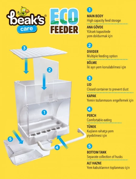 Beaks Kafes Kuşları İçin Akıllı Yemlik 10 x 7,5 x 14,5 cm - 2