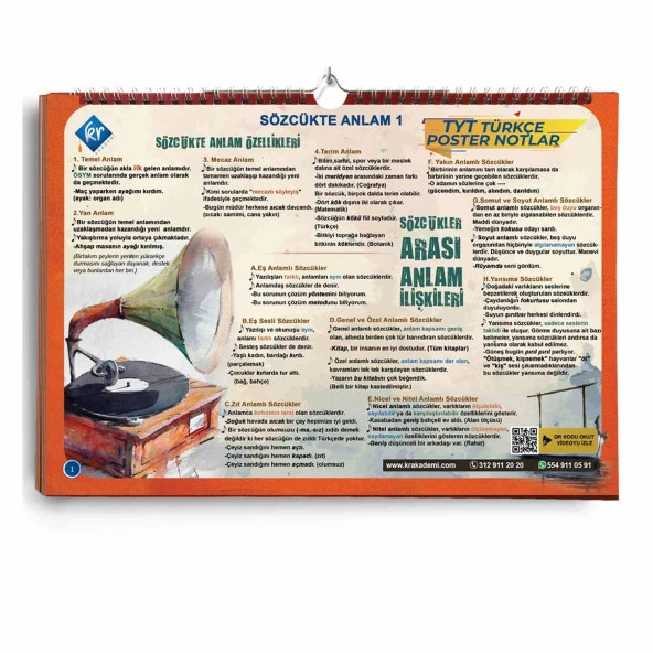 Kr Akademi TYT Türkçe Poster Notlar