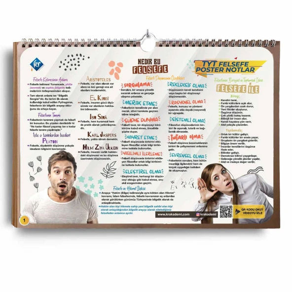 Kr Akademi TYT Felsefe ve Din Kültürü Poster Notlar