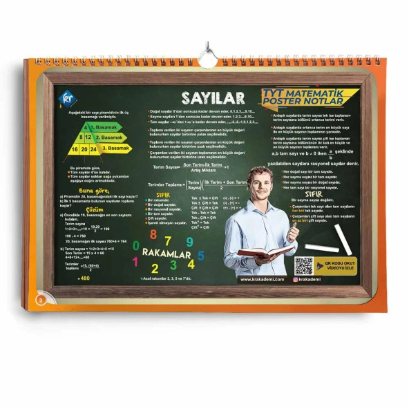 Kr Akademi TYT Matematik Poster Notlar