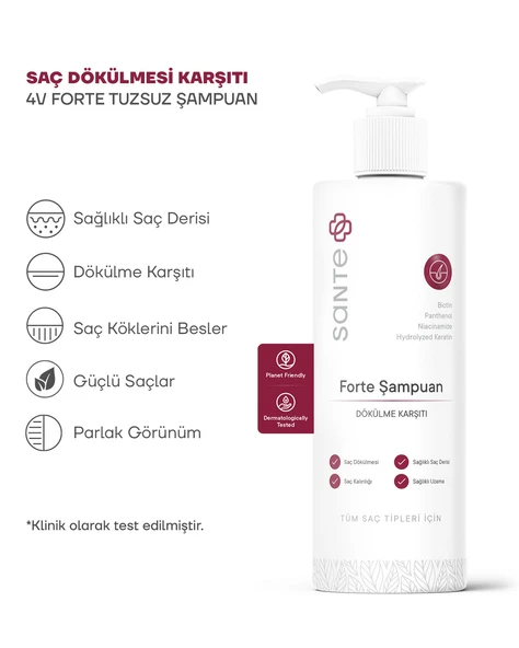 Sante Plus Yoğun Dökülme Karşıtı Biotin & Keratin Forte Şampuan 250 ML - 2