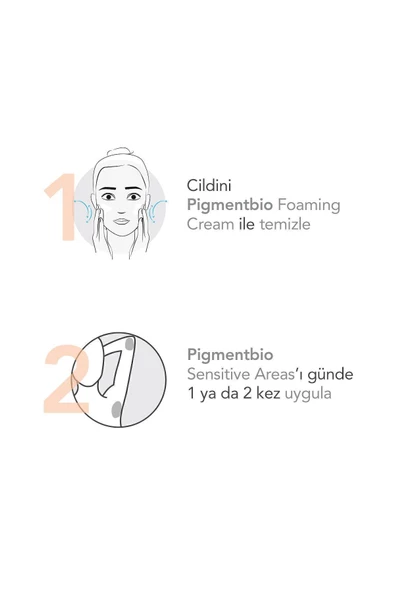 Bioderma Pigmentbio Sensitive Areas 75 ml - 6