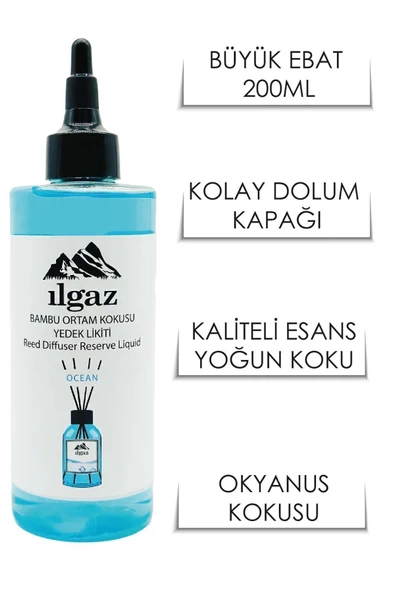 Okyanus Esintisi Yedek Likit Şişe Oda Kokusu 200 Ml - Kalıcı ve Ferah Bambu Çubuklu Oda Parfümü