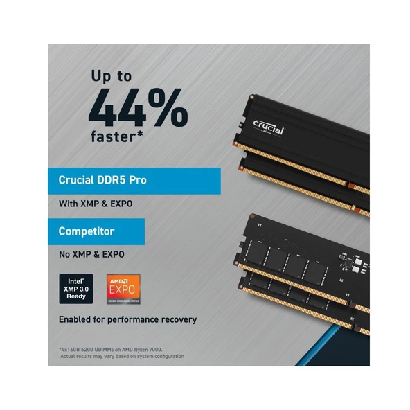 Crucial Pro 32 GB 5600MHz DDR5 CL46 CP32G56C46U5 Pc Ram - 6