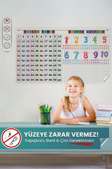 Yüzlük Tablo ve Ritmik Sayılar Seti, İz Bırakmayan Sihirli Pratik Akıllı Kağıt Tahta, Kırtasiye Seti