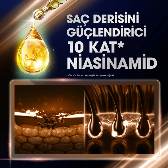 Clear Women Kepeğe Karşı Etkili Şampuan Kil Terapisi 350 Ml - 5