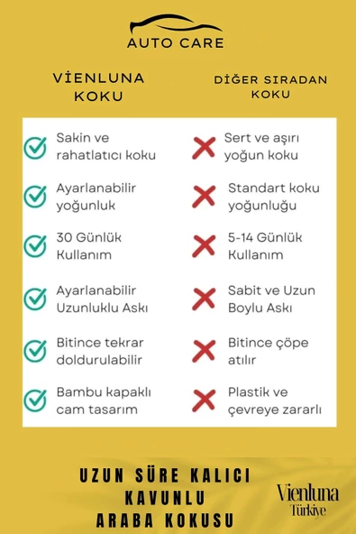 Özel Üretim Uzun Süreli Kalıcı Hava Ferahlatıcı Dikiz Aynası Askılı 8ml Araç Içi Kavun Oto Kokusu - 2