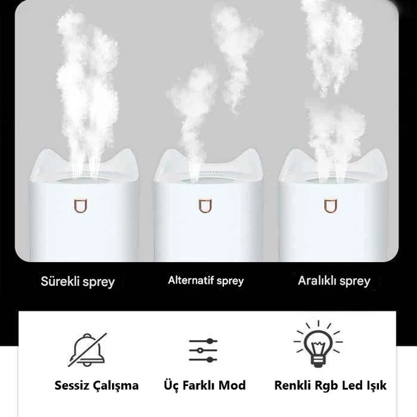 Leerfei K7 3L Su Kapasiteli Rgb Işıklı Hava Nemlendirici Buhar Makinası - 5
