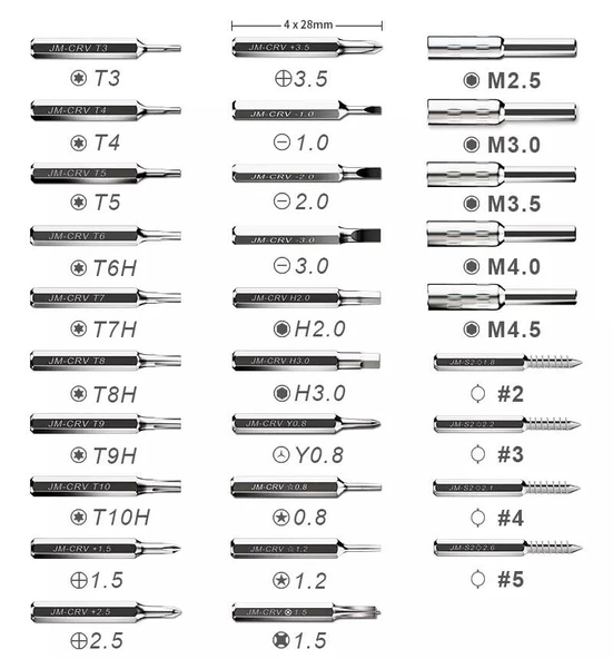 Jakemy 33 Parça Bit Set JM-8160  Kampanya fiyatıdır - 5