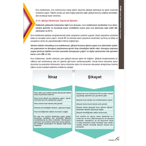 ETKİN Hukuk Ders Fasikülleri 1 İcra Hukuku Savaş Yayınları 2021 - 3