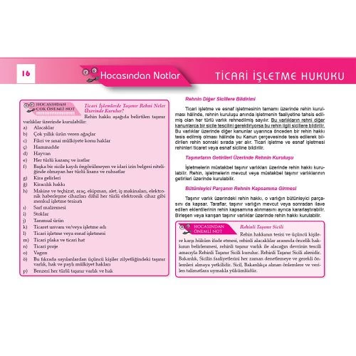 Ticaret Hukuku 1 Hocasından Ders Notları Ayşe Sarıca, Pelin Atila Yörük 2022 - 2