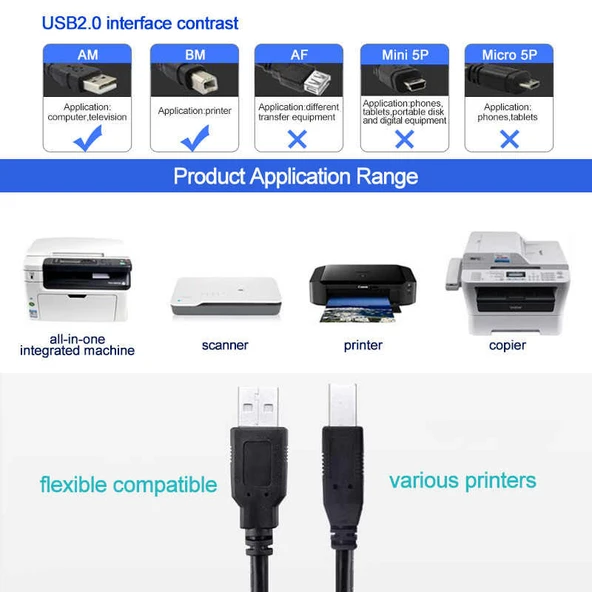 HP Deskjet 2710 Yazıcı Data Kablosu HP Deskjet 2710 Prınter Kablosu - Prınter Yazıcı Data Kablosu USB Yazıcı Kablosu Printer Kablosu - 4