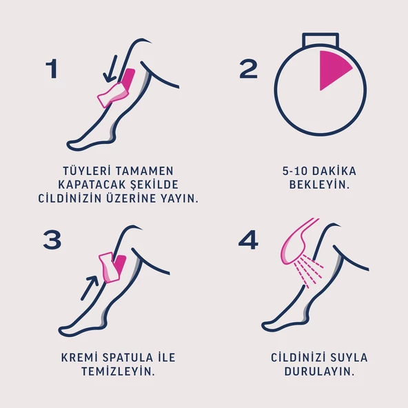Veet Tüy Dökücü Krem Sprey Hassas Cilt 150ml - 6
