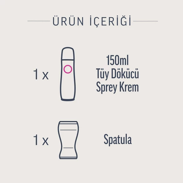 Veet Tüy Dökücü Krem Sprey Hassas Cilt 150ml - 2