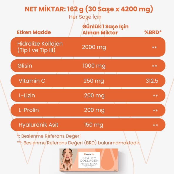 Wiserlife Beauty Collagen Hidrolize Kolajen Tip I-III Hyaluronik Asit Glisin L-Lizin ve Vitamin C İçeren Takviye Edici Gıda 30 - 5