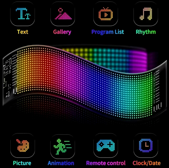 Pixel Led Panel Animasyon Yazı Göz Ekleme 12×60Cm - 4
