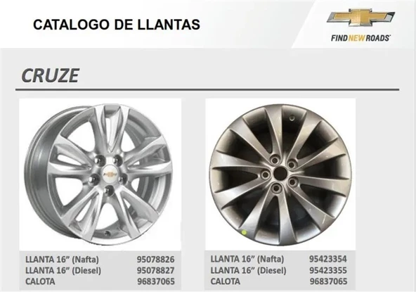 Chevrolet Cruze Jant Göbeği Orijinal GM - Resim 4