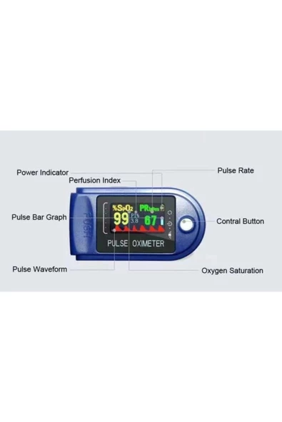 JN Parmak Tipi Pulse Oximetre - Resim 3