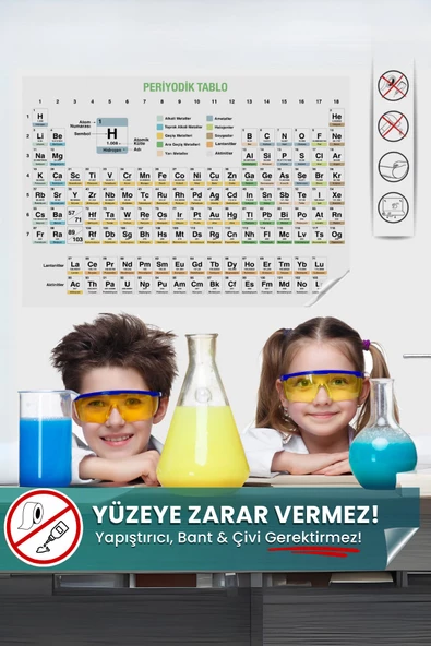 Periyodik Tablo, Element Tablosu, Yazpışkansız Tutunan İz Bırakmayan Sihirli Kağıt, Kağıt Tahta