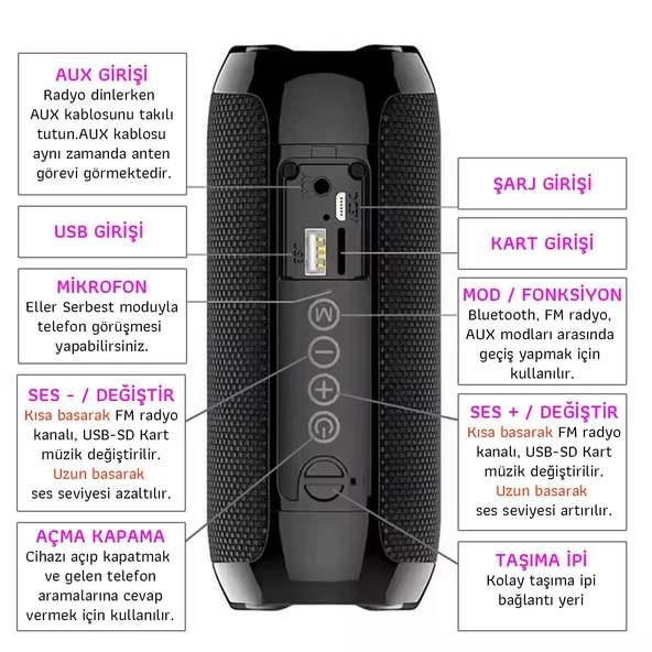 UpWay TG-117 Su Geçirmez FM Radyo Subwoofer Baslı Bluetooth Kablosuz Outdoor Hoparlör - 7