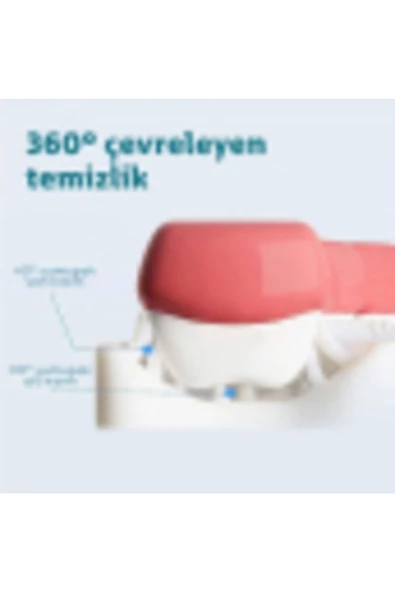 Vipfoni Yeni Model U Şeklinde Çocuk Diş Fırçası - 3