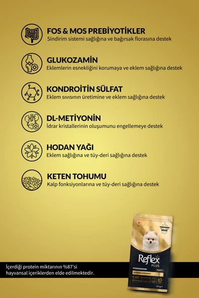 Reflex Plus Pomeranian Yavru Tavuklu Köpek Maması Hipoalerjenik Yeni Ürün 1.5 Kg - 3