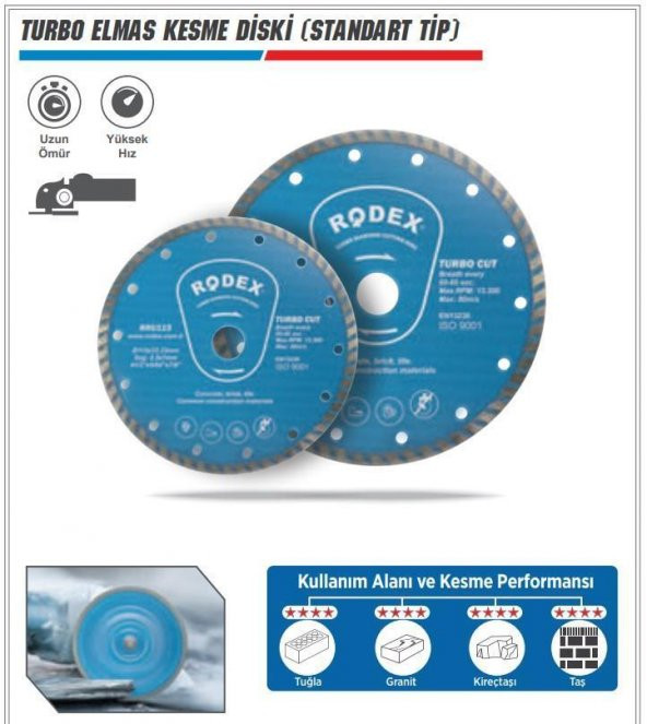 Rodex RRU115 Turbo Elmas Beton Granit Kesici 115 mm Kuru Kesim - 4