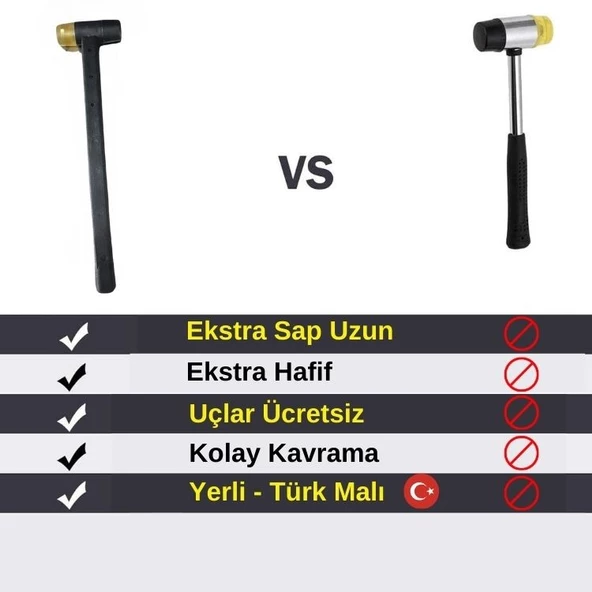 Vidalı Kauçuk & Plastik Tokmak Çekiç (ÇAP: 2 CM UZ:28 CM) - 2