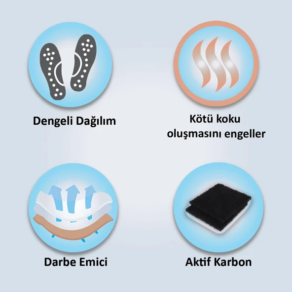 LT01 - Deri Tam Ortopedik | Ark Destekli, Koku Önleyici Ve Ter Emici Hakiki Deri Iç Tabanlık - 12