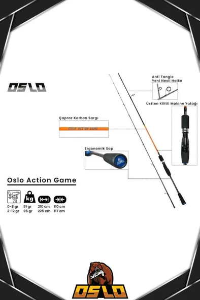 Oslo Prime 2000 Oslo Action Game 210cm 1-8gr LRF Olta Seti - 4