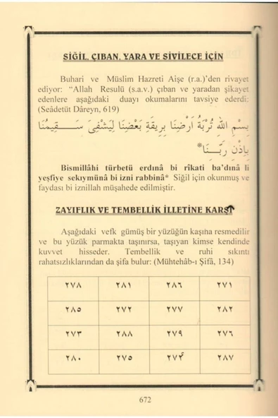 Pamuk Yayınları Dua Ve Havas Ansiklopedisi, Arif Pamuk, Son Baskı Ciltli, 17x24 Cm. Dua005 - 2