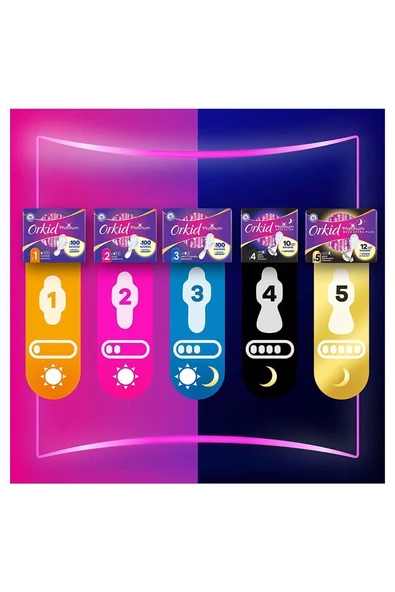Orkid Platinum Gece Ekstra Plus (BOY 5) 8 Adet Hijyenik Ped - 8